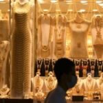 How To Invest In Gold،Gold Price Charts