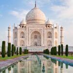 Best Real estate marketing in India 2023