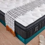 Mattress marketing Trivia Arena Mattress marketing