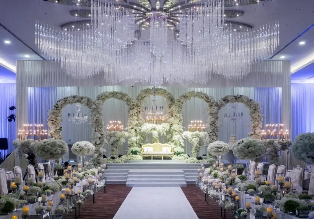 Wedding hall marketing Trivia Arena Wedding hall marketing
